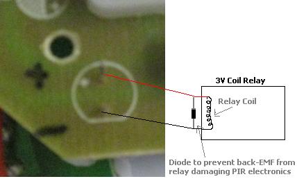 Control a relay with a PIR sensor