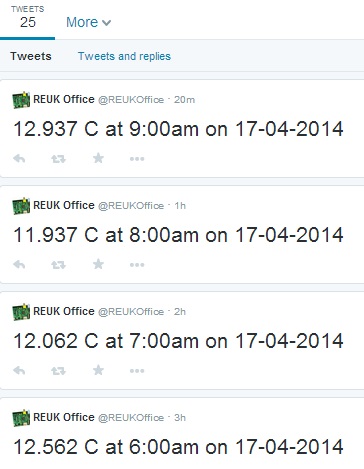 Temperature sensor readings automatically tweeted to twitter from a Raspberry Pi