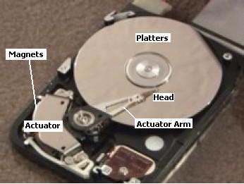inside-a-hard-disk-drive.jpg