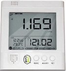Digital wireless home electricity monitor