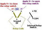 Latching Relays