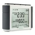 Wireless Electricity Monitors
