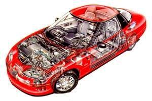 General Motors EV1 Electric Car